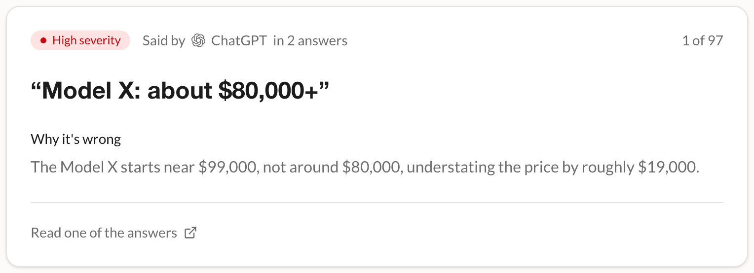 A claim under review: ChatGPT said the Tesla Model X costs about $80,000, marked high severity, with why it is wrong: it starts near $99,000